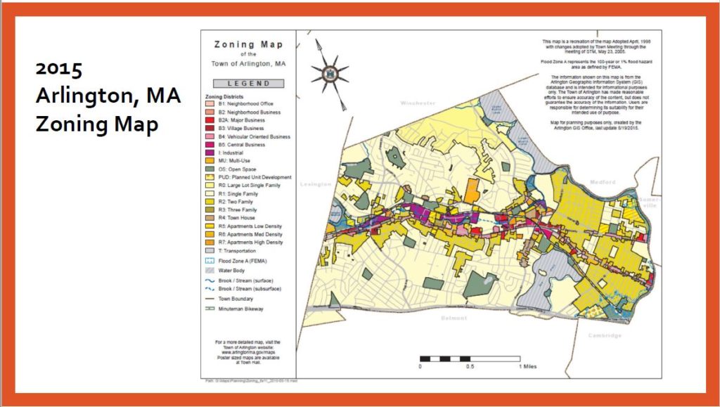 Bartlett Il Zoning Ordinance