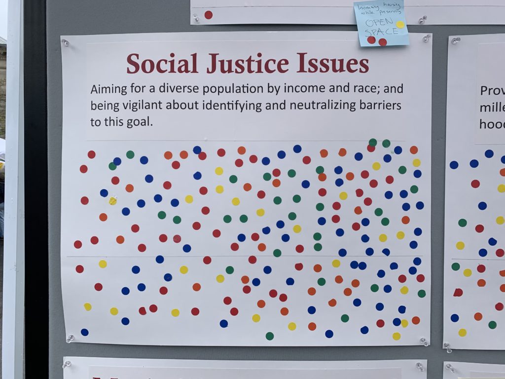 Social Justice Issues