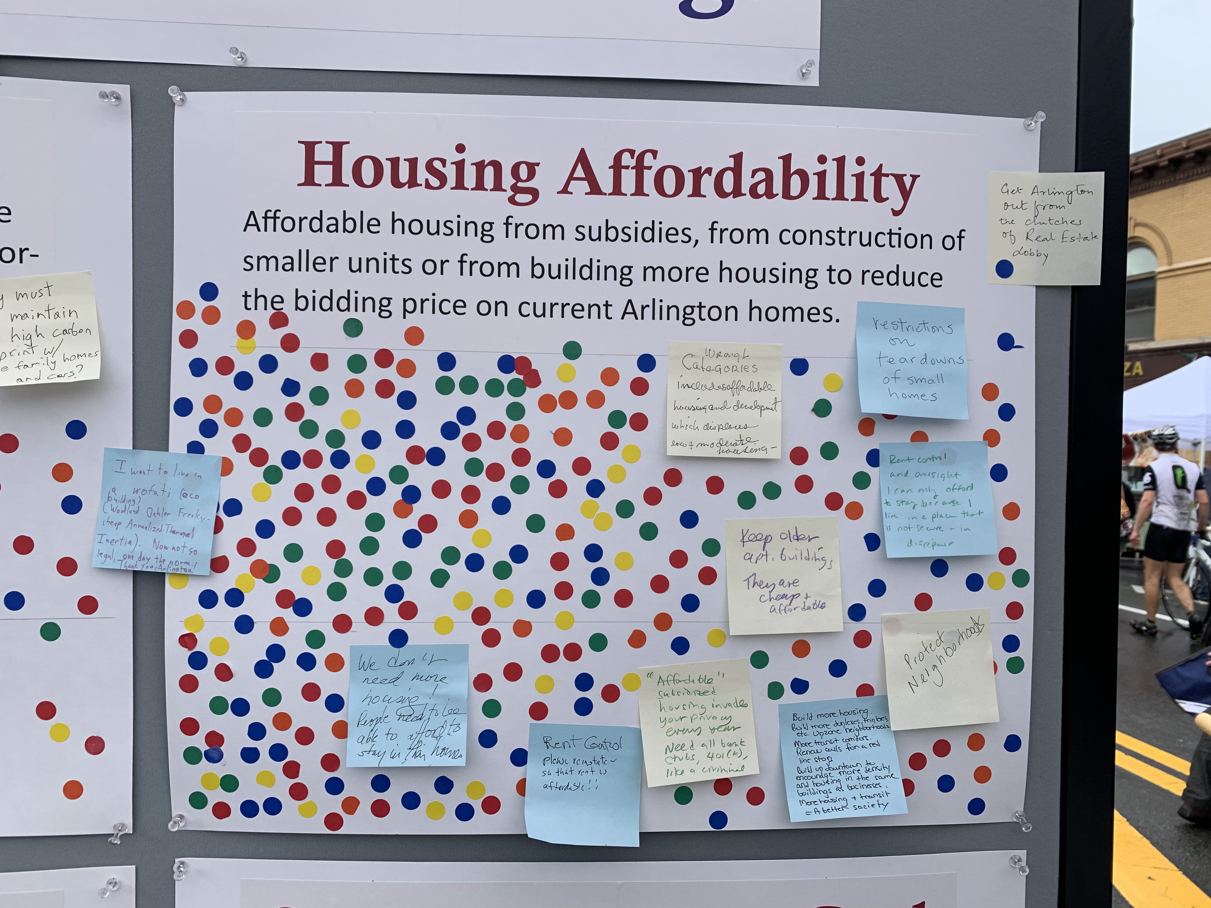 Housing Affordability