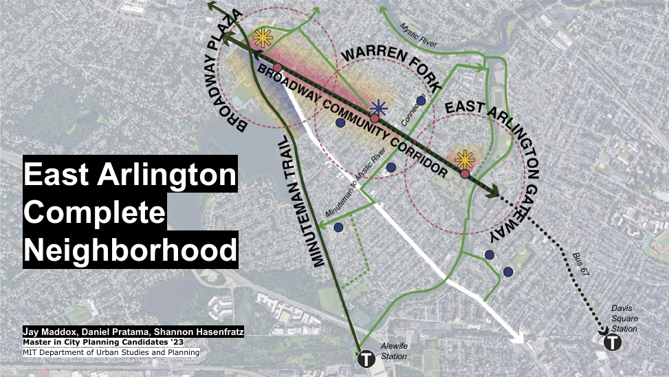 Title slide of MIT Broadway Corridor Presentation: East Arlington Complete Neighborhood